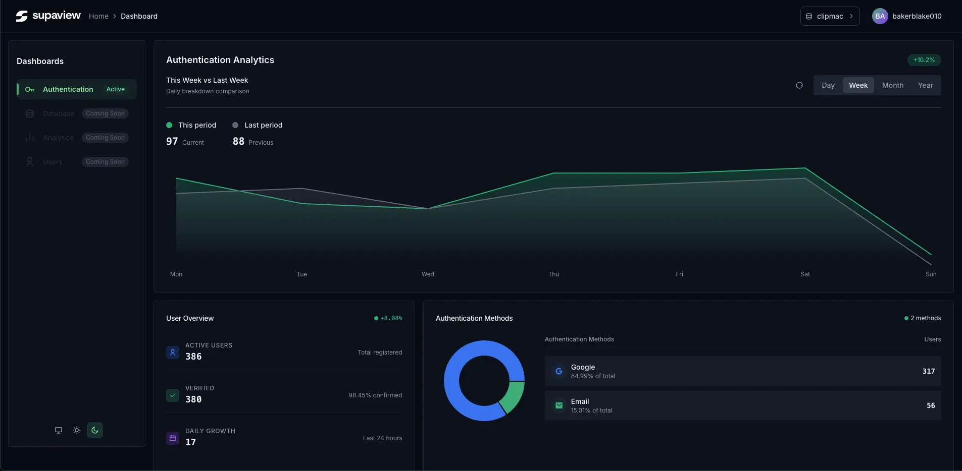 A preview of the Supaview web app